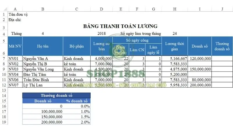 Bảng tính lương theo sản phẩm Excel cho cá nhân