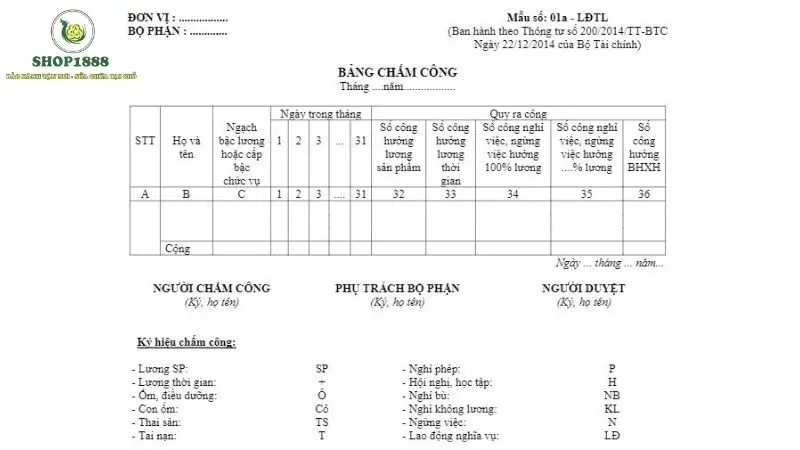 Mẫu quy định về bảng chấm công Thông tư 200