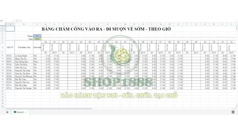 Quy định về cách tính lương theo giờ