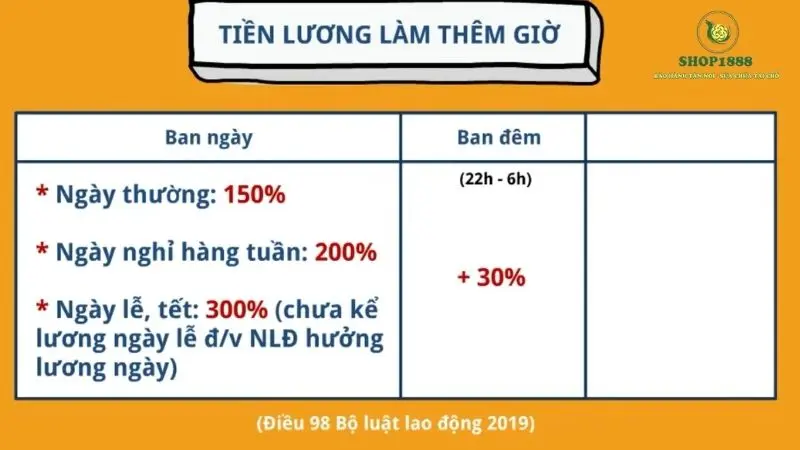 Tính tiền lương khi làm thêm vào giờ đêm