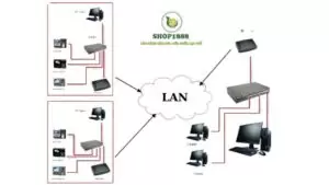 Cách kết nối máy chấm công với máy tính bằng mạng LAN