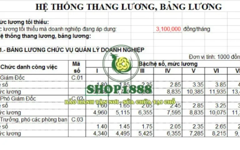 Bảng lương là gì? Cách tính bảng lương cho doanh nghiệp